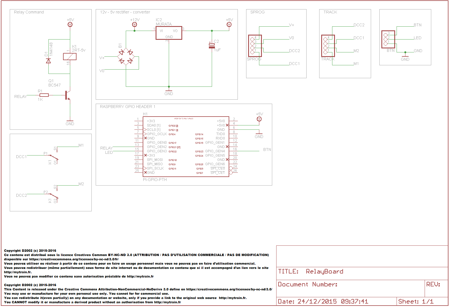 SCHEMA